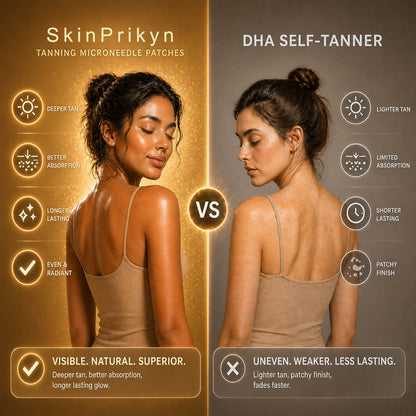 SkinPrikyn™  Tanning Microneedle Patches ✨ 10-Minute Natural Glow ☀️ Lasts Up to 14 Days
