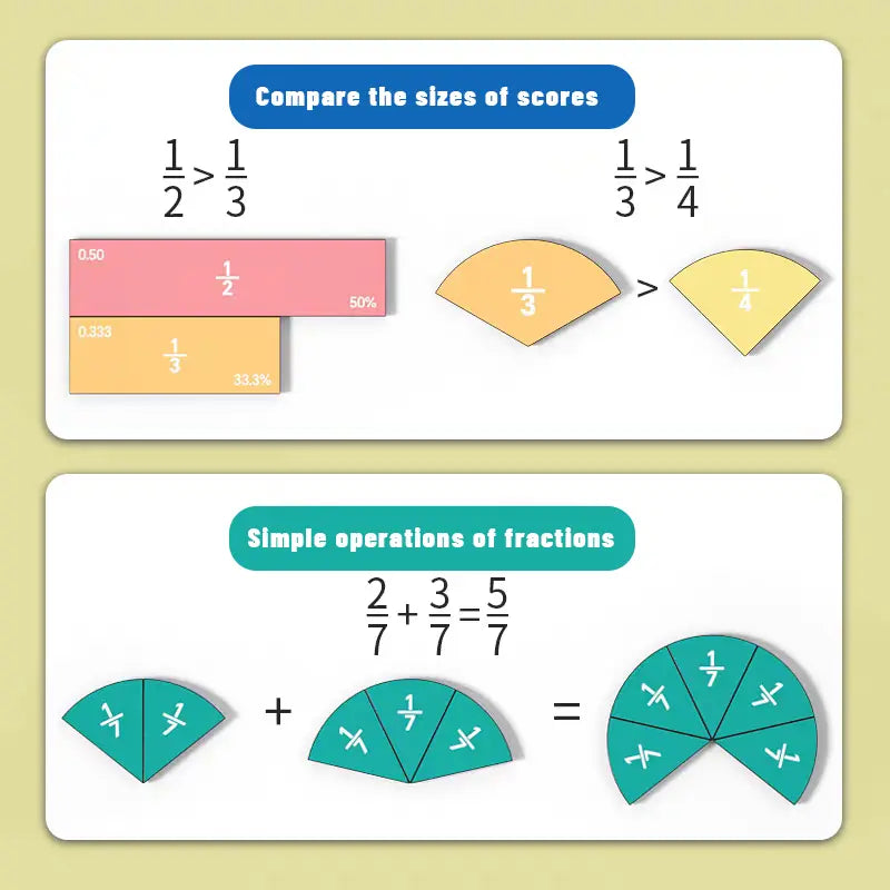 Montessori Magnetic Book Fraction Puzzle for Children
