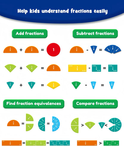 Montessori Magnetic Book Fraction Puzzle for Children